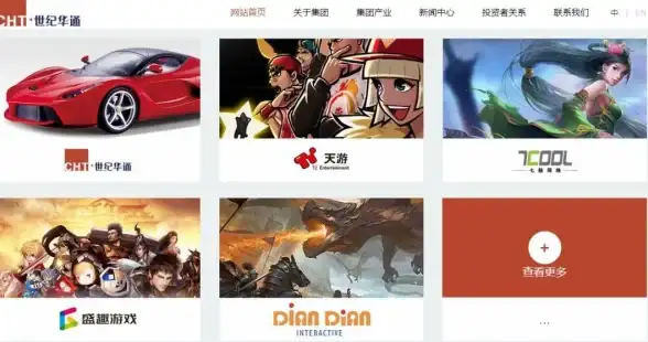 关联分析｜电竞快报｜最强监控对比—LOL服务器第三方工具深度测评【电竞速递】