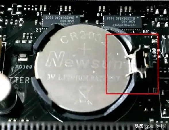 安全｜服务器CMOS电池放电防护全解—数据中心安全运营必读！防护警示】