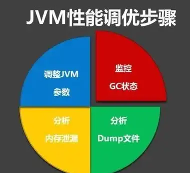MySQL报错 故障修复：MY-012947 ER_IB_MSG_1122 SQLSTATE HY000 远程处理及解决方法