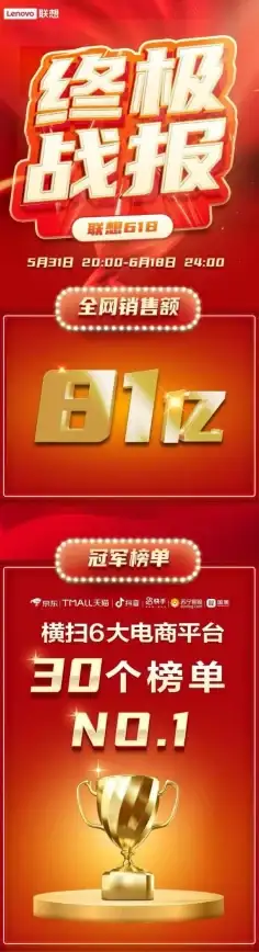 手机技巧📱联想手机QQ常见问题解析与高效解决方案