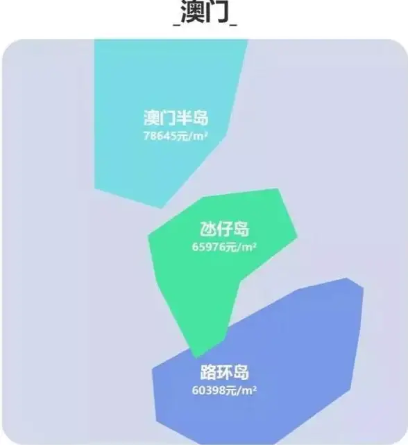 趋势｜服务器配置潮流！聚焦IT资讯】香港服务器硬件与软件升级趋势全解析