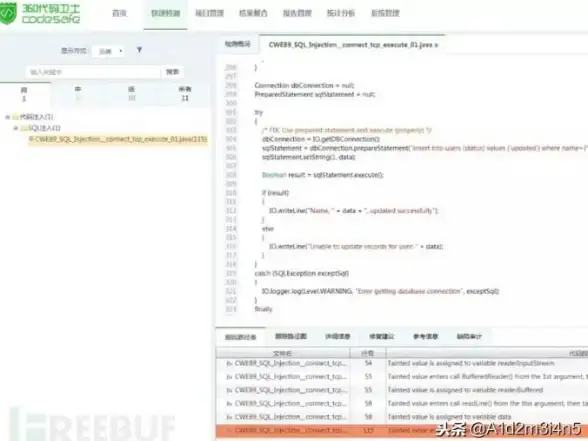 SQL安全 数据库渗透 利用SQL注入技巧获取数据库名称的方法解析