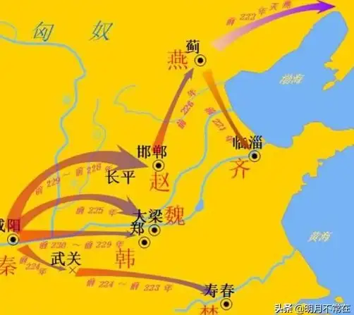 游戏对决🔥挑战升级｜怪物猎人4G与边境哪个更刺激？
