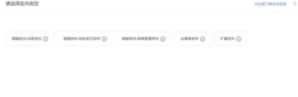 电商洞察 智能标签高效助力筛选优质独立访客用户 热点趋势速递