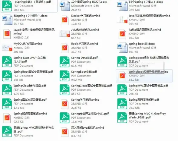 高性能|数据优化 Redis配套笔记助你提升数据处理效率，redis配套笔记