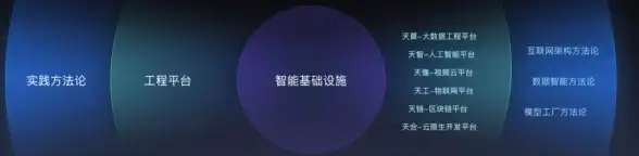 合规风险必读｜服务器合规使用要点速览—重要提醒！行业解读⚡回归服务器合规条款深度解析