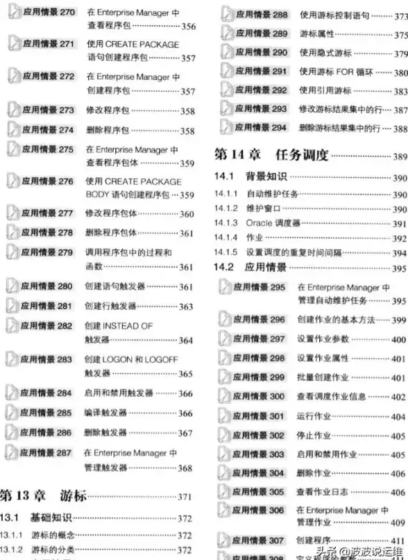 Oracle优化 磁盘性能 详解Oracle数据库磁盘I/O优化方法与实践