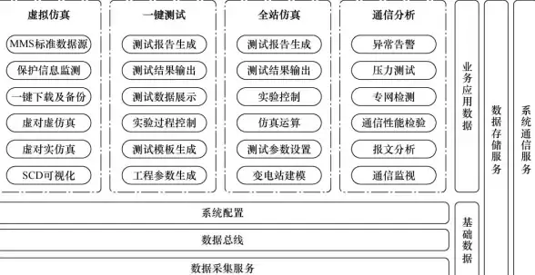 [实用指南]高效守护数据安全！云服务器U盘多版本备份策略详解 运维必看