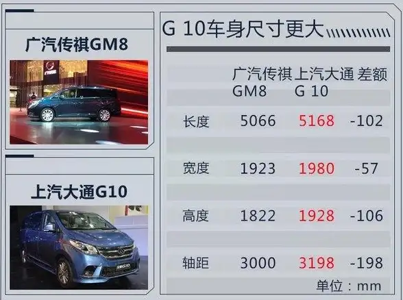 🔥重磅发布🔥全网关注·皮肤预售揭秘 2024周年庆价格大揭秘！