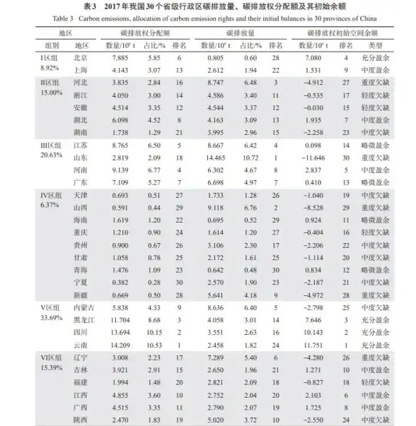 攻略指南📘梦想乐园员工图鉴全激活技巧汇总详解