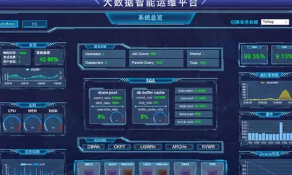 备份风险，强化信息保障｜服务器高效备份安全全攻略！运维实用指南】