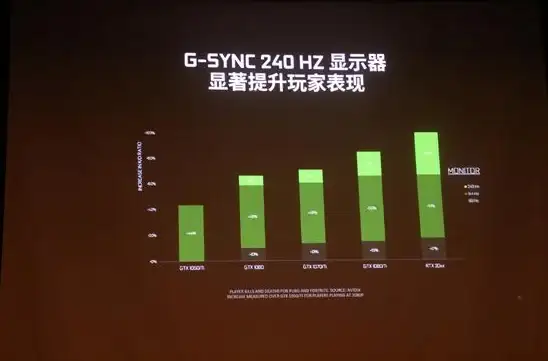 显卡解析🎮性能 1650Ti显卡全方位解读：最新性能天梯图与实用优化策略