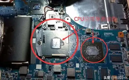 硬件监控🎯显卡温度管理：日常维护与性能延长的实用优化指南