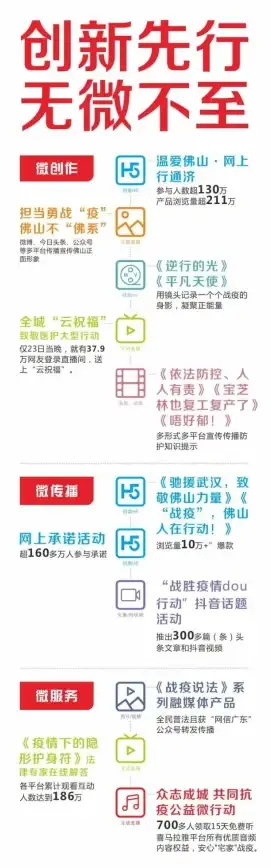 音乐联动▪光遇攻略▪玩法详解丨网易云音乐H5活动全攻略！