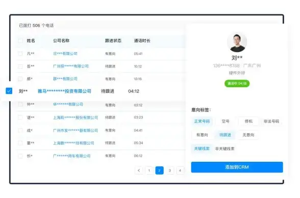 留学转化率提升|智能客户管理 留学服务机构电销与CRM系统深度融合助力业绩增长