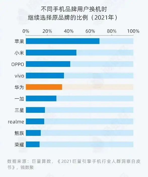 ⚡聚焦风险防范｜重磅警示！iPad云端下载影视或存隐患—安全提示【行业洞察】