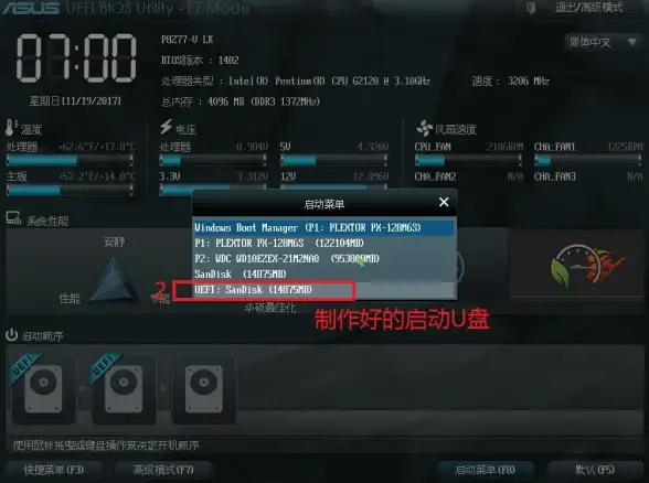 启动故障🚩windows未能启动时F8键无法使用的原因及修复方法
