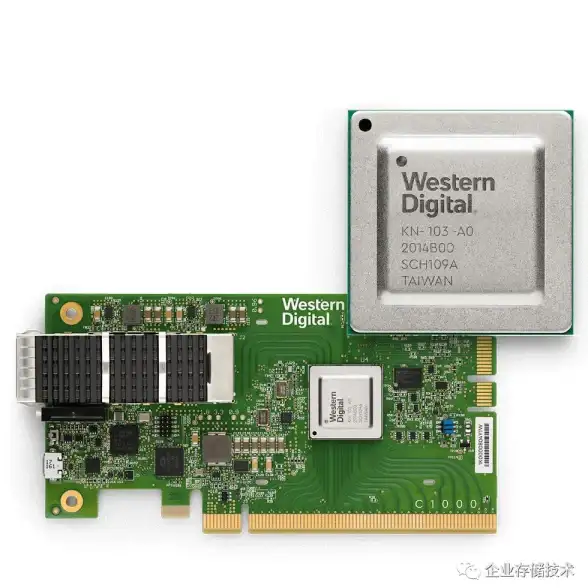 高性能🚀旗舰配置｜DataOnline越南服务器，64G内存搭配NVMe硬盘，极速体验