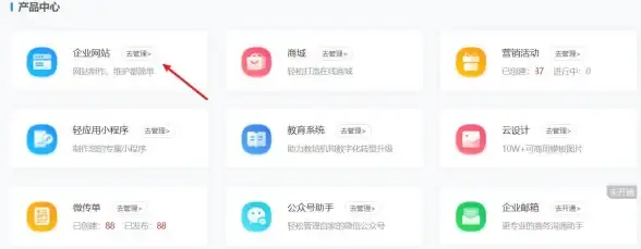 关联技巧丨高效建站必读｜域名绑定注意事项】网页上传服务器后的操作精要