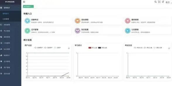 安卓高效移动端｜在线考试系统源码优化技巧🔥性能提升指南【在线教育】