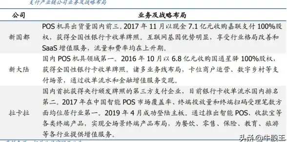 云计算|数据中心 微软斥资5亿美元打造全新云计算数据中心项目