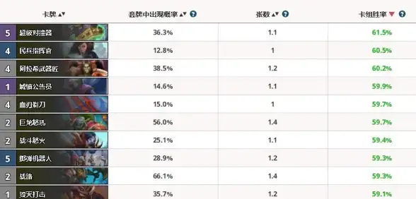 体验升级 安卓HSReplay最新版下载必备防坑指南 手游安全资讯】
