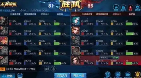 虞姬大招反跳技巧详解