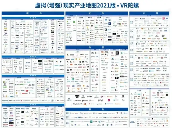 免备案更省心！IDC主机优选推荐 合规安全虚拟主机启用指南【主机选购】
