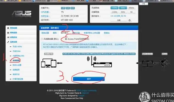 华硕主板 BIOS升级教程：装机高手手把手教你安全更新固件