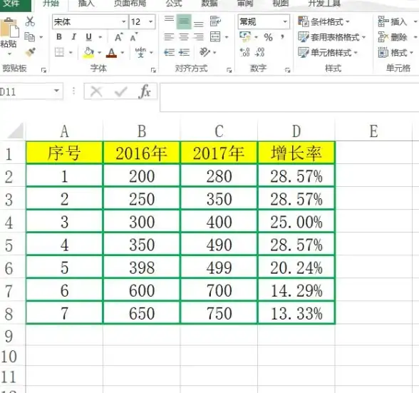 办公技能✨表格制作｜excel表格制作方法详解，轻松学会简单表格的创建