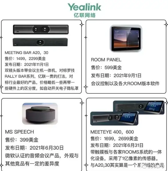 通信技术🚀SIP协议解析：原理剖析与工程实践指南