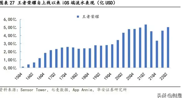 【官方警示】爆款盘点—QQ空间时间轴电脑版重要更新提醒—社交网络最新公告
