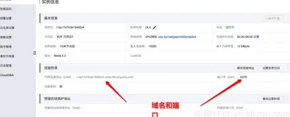 Redis安全 端口管理 安全删除Redis端口转发记录，如何移除redis端口转发