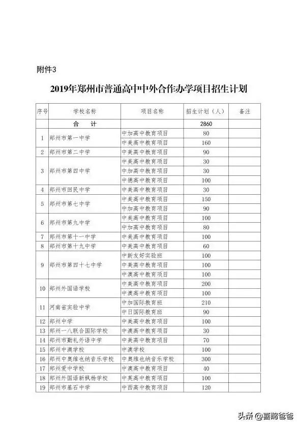 实用申请攻略 一站式获取博实用指南全流程解析，合规操作要点速览！留学新知】