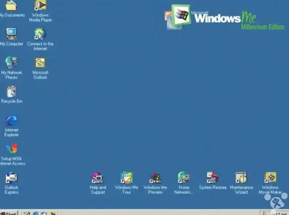 ✦密码解锁聚焦✦极速恢复方案—WindowsXP开机密码遗忘安全解决攻略【信息安全】