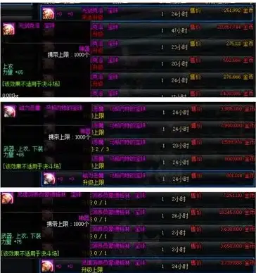 热血‖爆料‖重磅揭秘：DNF手游》65级版本全新亮点速览！