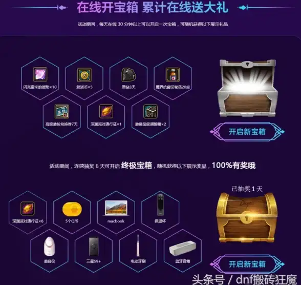 游戏优化 DNF电脑管家全方位守护，极速加速、防护升级与软硬件检测一站式畅享