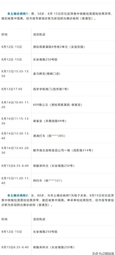 关联指引 苹果4旧系统应用获取全解密 数码安全速览】权威辨别下载风险全指导