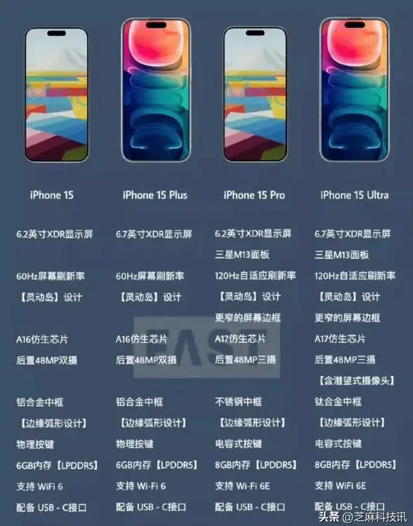 配置查询 电脑硬件：简单几步轻松掌握系统配置信息，快速了解你的电脑详细参数
