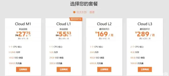 实用秘籍 玩转Win10 Hosts文件进阶用法与安全警示【系统防护宝典】