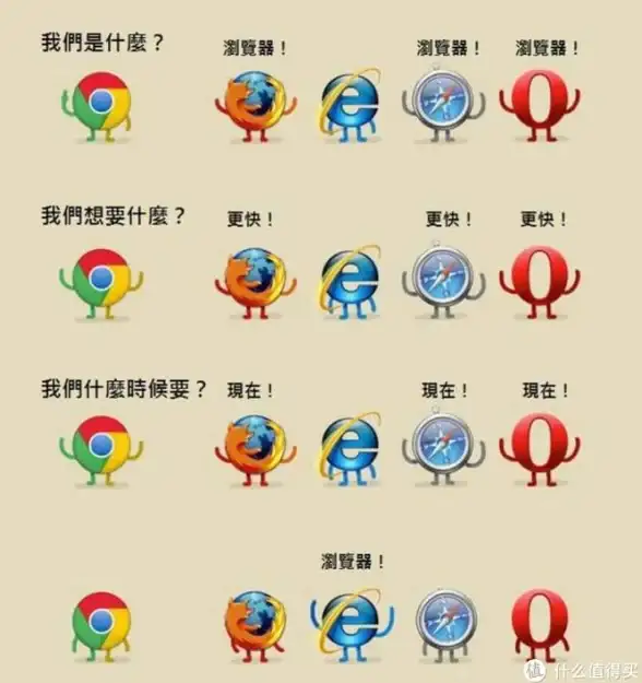 浏览器技巧🖥IE模式：Windows 11系统下打开IE浏览器而不是Edge的详细方法