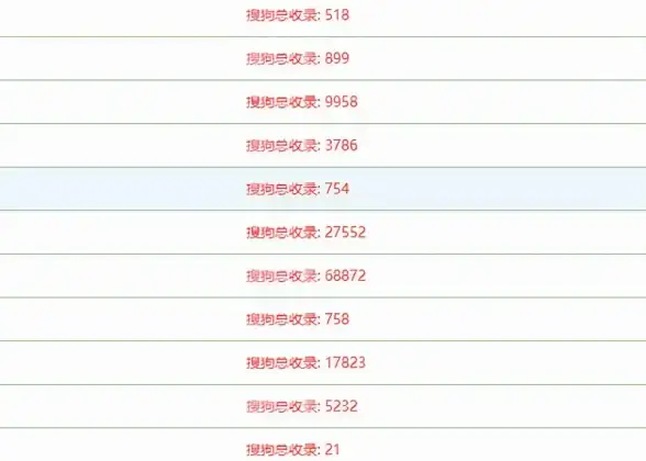 实战指南丨玩转搜狗优化：揭秘高效网站结构提升策略【SEO爆款教程】