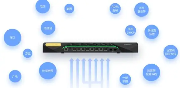 办公必备📱wps下载手机版故障快速排查指南，让你的办公效率更上一层