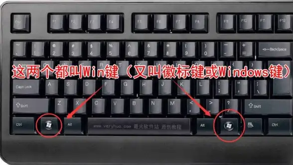 快捷键🚀WIN键是哪个，详细解析WIN键的位置与作用