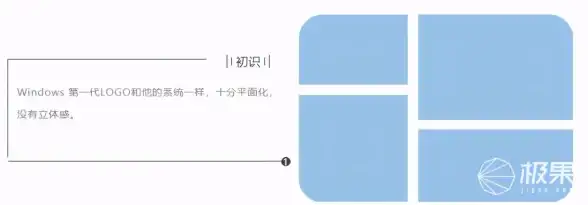 蓝屏问题🖥Win11重装系统出现蓝屏怎么办：详细解决方法与修复指南