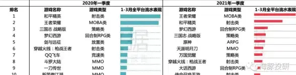《原神》5.2水莫王牌组阵容优化与元素反应详解