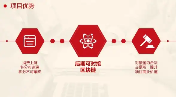 电商创新必读·合规云购宝典！云购源码开发全流程与实用操作攻略】