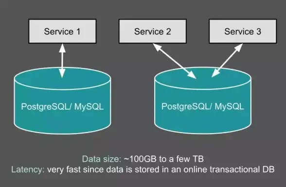 数据库管理|企业应用 MSSQL 2014中文版全新升级，探索mssql2014中文版本的创新与突破