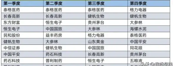 亮点速递┃iOS合规升级提醒！iOS 15.1.1新版下载须知与合规事项全解】