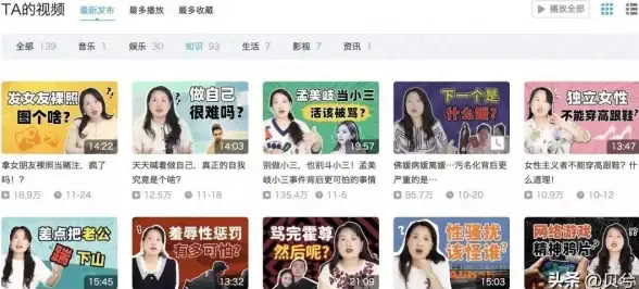 VPS评测🚀性能解析｜跑分与实践：搬瓦工洛杉矶USCA_2 VPS详细性能报告